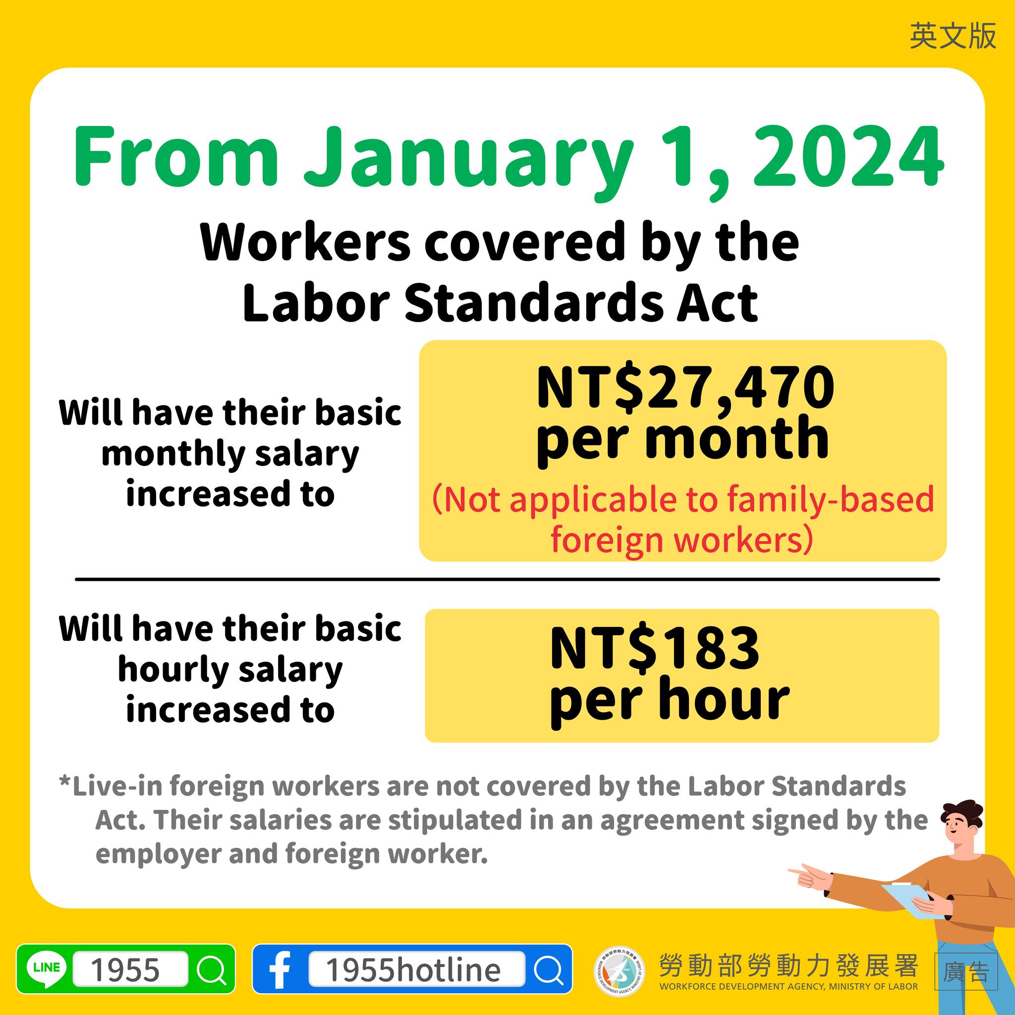 2024年1月1日起適用勞動基準法之勞工【113 年基本工資】-多國語言版的第2張圖片