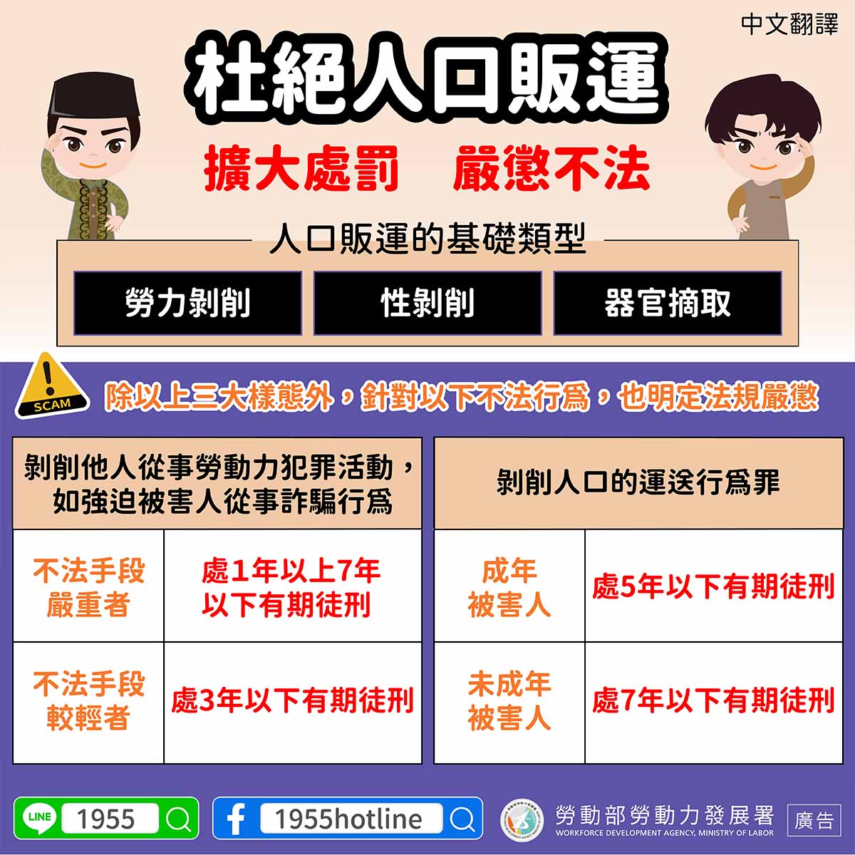 宇辰國際開發有限公司的最新公告圖片